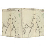 Suadia Arabia, Kuwait 78 binders