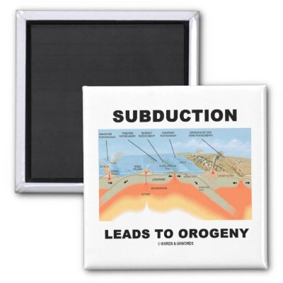 Geology Subduction