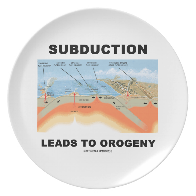 Subduction Leads To Orogeny (Mountain Building) Plates