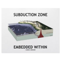 Subduction Zone Embedded Within (Geology Humor) letterhead
