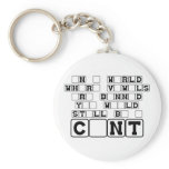 Subtle and offensive slogan keychains