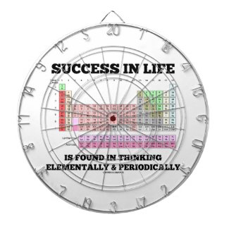 Success In Life Is Found In Thinking Elementally Dartboard