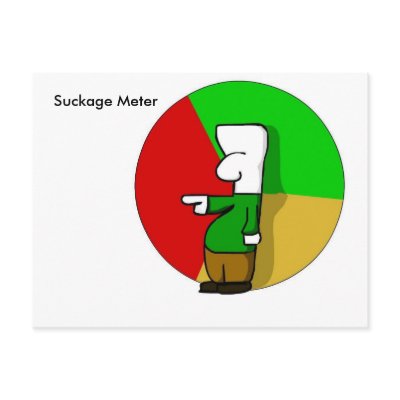suckage_meter_postcard-p239692522621962815envli_400.jpg