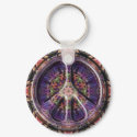 Sugar Plums Peace keychains by Curious_Dreams Sugar Plums Peace keychains