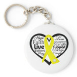 Suicide Prevention Heart Ribbon Collage Key Chains