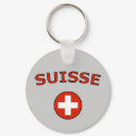 Suisse keychains
