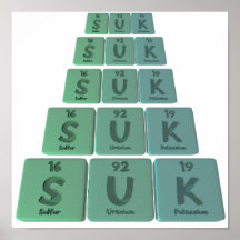 Suk as Sulfur Uranium Potassium Poster