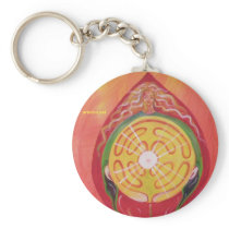 Sul - key supporters keychains