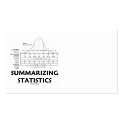 Summarizing Statistics (Educational Attitude) profilecard