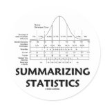 Summarizing Statistics Round Sticker