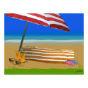 Summer Beach Act2 Poster posters