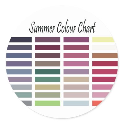 Summer Color Chart