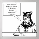 Sun Tzu -- Chinese Military Strategist Posters