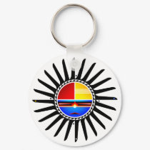Sunface keychains
