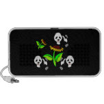 Sunflower Pandas Travelling Speakers