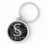 SuperCollider keychain