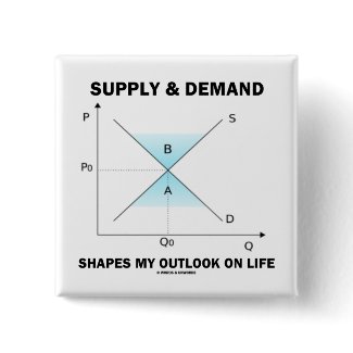 Supply & Demand Shapes My Outlook On Life (Econ) button