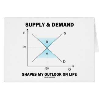 Supply & Demand Shapes My Outlook On Life (Econ) card