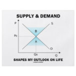 Supply &amp; Demand Shapes My Outlook On Life (Econ) Personalized Flyer