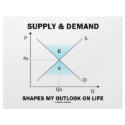 Supply & Demand Shapes My Outlook On Life (Econ) letterhead by wordsunwords Supply & Demand Shapes My Outlook On Life (Econ) letterhead