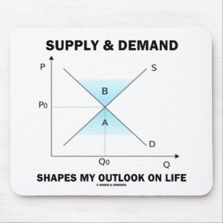 Supply & Demand Shapes My Outlook On Life (Econ) mousepad