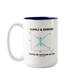 Supply & Demand Shapes My Outlook On Life (Econ) mug