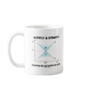 Supply & Demand Shapes My Outlook On Life (Econ) mugs by wordsunwords Supply & Demand Shapes My Outlook On Life (Econ) mugs