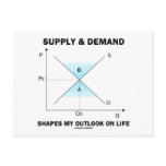 Supply &amp; Demand Shapes My Outlook On Life (Econ) Postcards