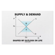 Supply & Demand Shapes My Outlook On Life (Econ) Stationery