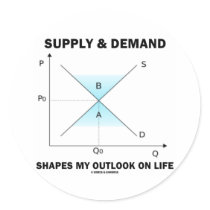 Supply & Demand Shapes My Outlook On Life (Econ) Sticker