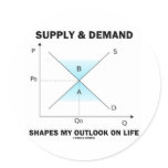 Supply &amp; Demand Shapes My Outlook On Life (Econ) Sticker