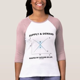 Supply & Demand Shapes My Outlook On Life (Econ) shirt