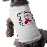 Support Advocate Cure Throat Cancer pet clothing