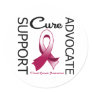 Support Advocate Cure Throat Cancer Sticker