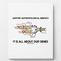 Support Anthropological Genetics About Our Genes Plaques