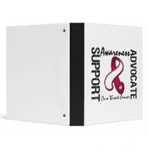 Support Awareness Advocate Cure Throat Cancer Binders