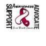 Support Awareness Advocate Cure Throat Cancer Tee Shirts