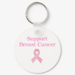 Support Breast Cancer