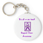 Support Chiari Awareness Keychain