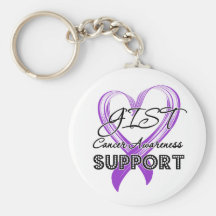 Support GIST Cancer Awareness Keychains