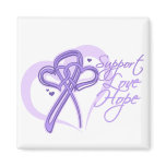Support Love Hope - Cancer Awareness