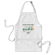 Support Photosynthesis Exhale (Environmental) aprons by wordsunwords Support Photosynthesis Exhale (Environmental) aprons