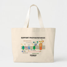 Support Photosynthesis Exhale (Environmental) Canvas Bags