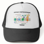 Support Photosynthesis Exhale (Environmental) Trucker Hats