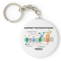 Support Photosynthesis Exhale (Environmental) Key Chain