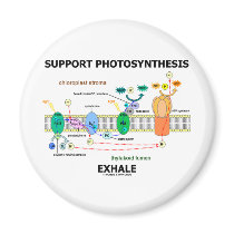 Support Photosynthesis Exhale (Environmental) Magnets