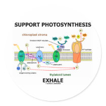 Support Photosynthesis Exhale (Environmental) stickers by wordsunwords Support Photosynthesis Exhale (Environmental) stickers