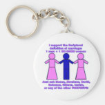 Support Polygamy Keychain