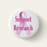 Support Research Breast Cancer Button