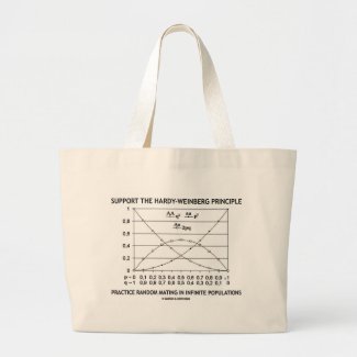 Support The Hardy-Weinberg Principle Practice Bags